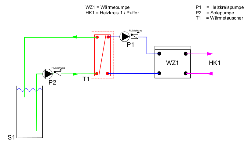 waermepumpe-01